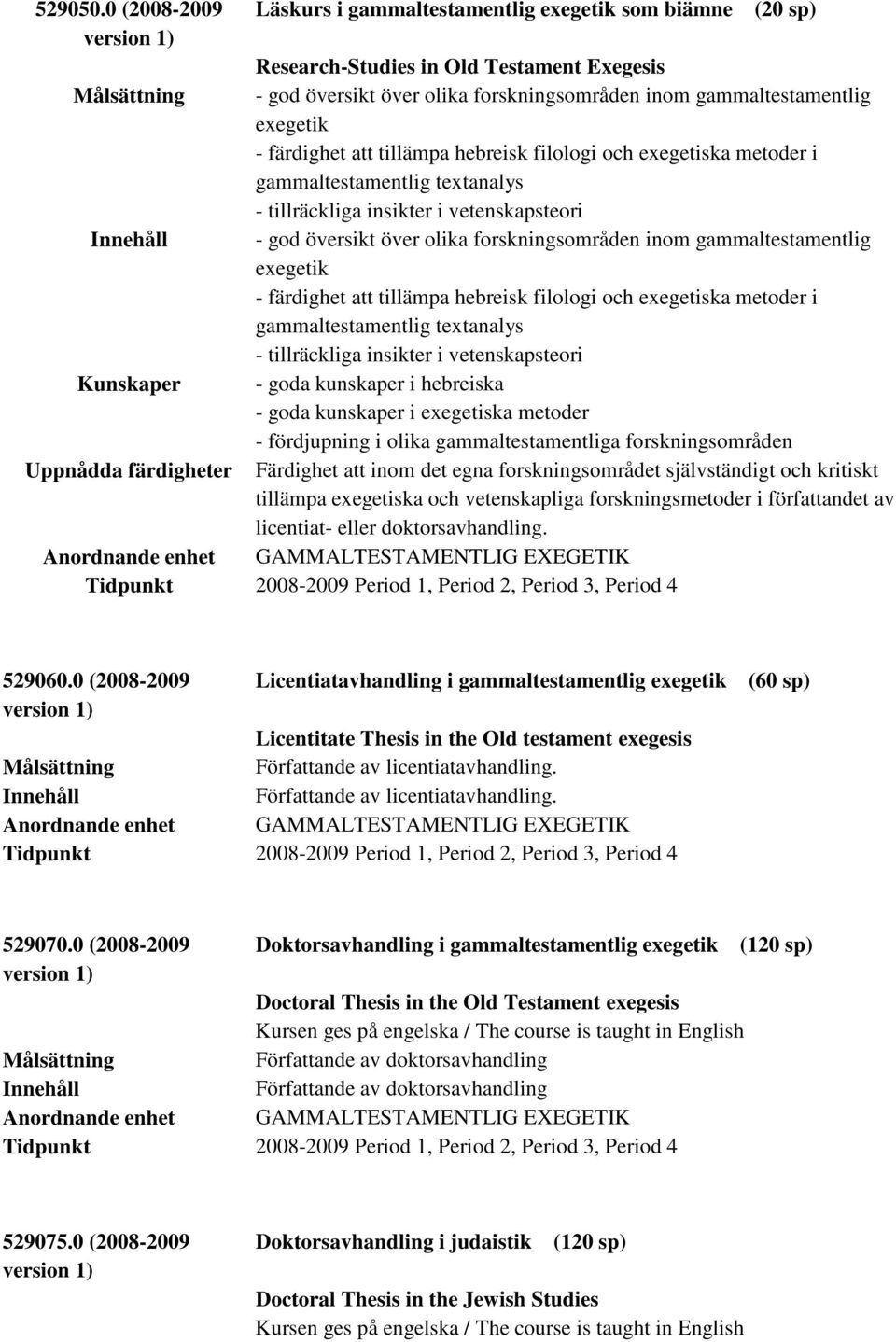 översikt över olika forskningsområden inom gammaltestamentlig exegetik - goda kunskaper i hebreiska - goda kunskaper i exegetiska metoder - fördjupning i olika gammaltestamentliga forskningsområden