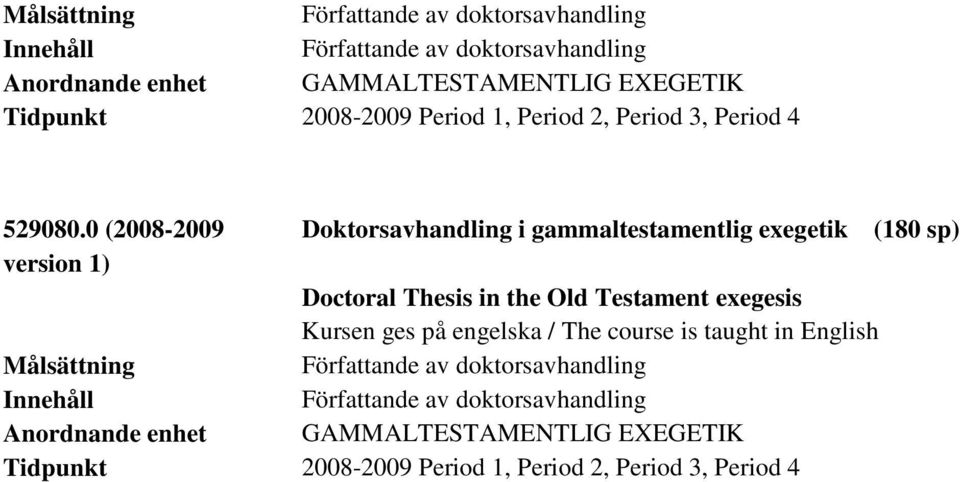 Doctoral Thesis in the Old Testament exegesis Kursen ges på engelska / The