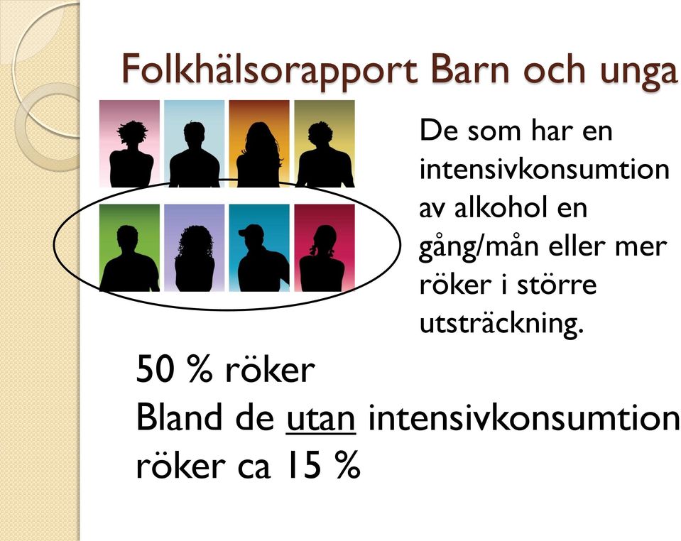 gång/mån eller mer röker i större