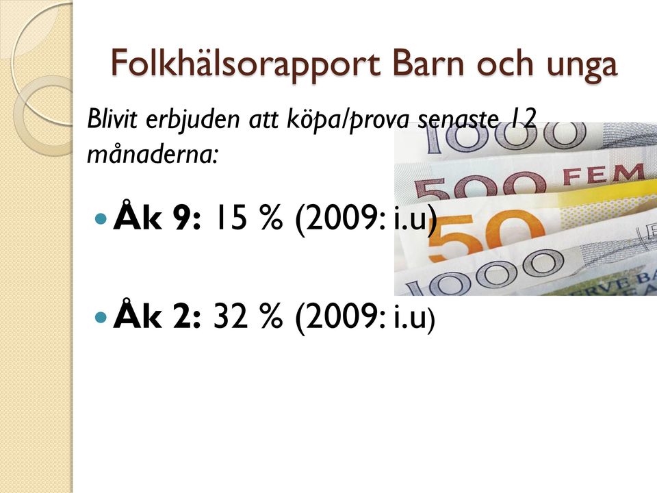 senaste 12 månaderna: Åk 9: 15 %