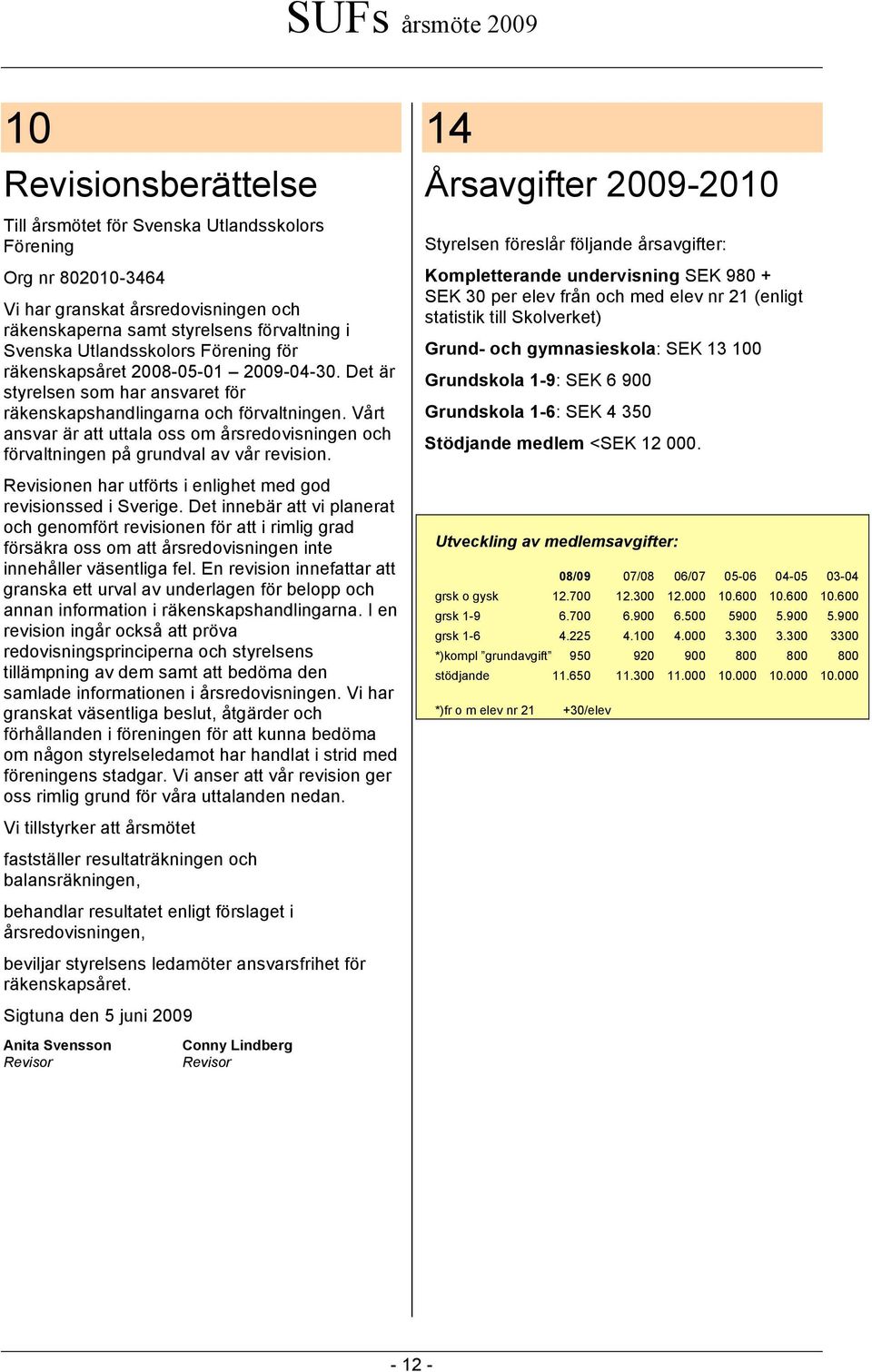 Vårt ansvar är att uttala oss om årsredovisningen och förvaltningen på grundval av vår revision. Revisionen har utförts i enlighet med god revisionssed i Sverige.