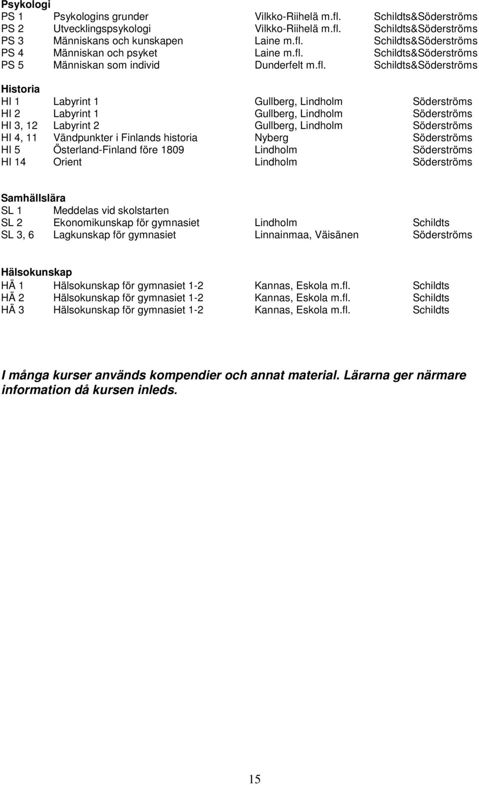 12 Labyrint 2 Gullberg, Lindholm Söderströms HI 4, 11 Vändpunkter i Finlands historia Nyberg Söderströms HI 5 Österland-Finland före 1809 Lindholm Söderströms HI 14 Orient Lindholm Söderströms