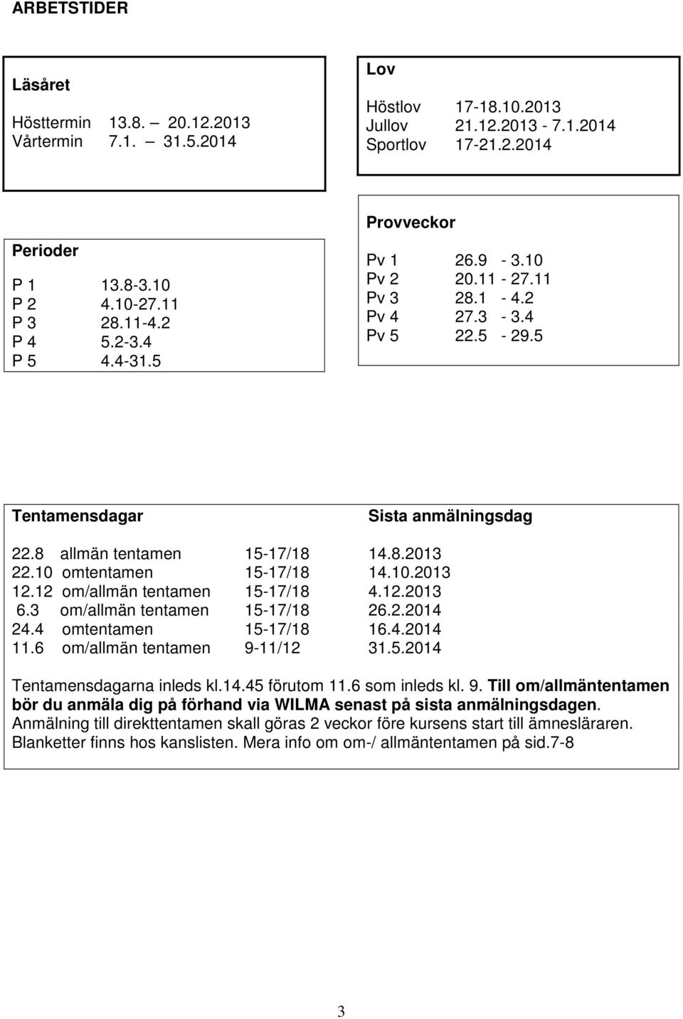 10 omtentamen 15-17/18 14.10.2013 12.12 om/allmän tentamen 15-17/18 4.12.2013 6.3 om/allmän tentamen 15-17/18 26.2.2014 24.4 omtentamen 15-17/18 16.4.2014 11.6 om/allmän tentamen 9-11/12 31.5.2014 Tentamensdagarna inleds kl.