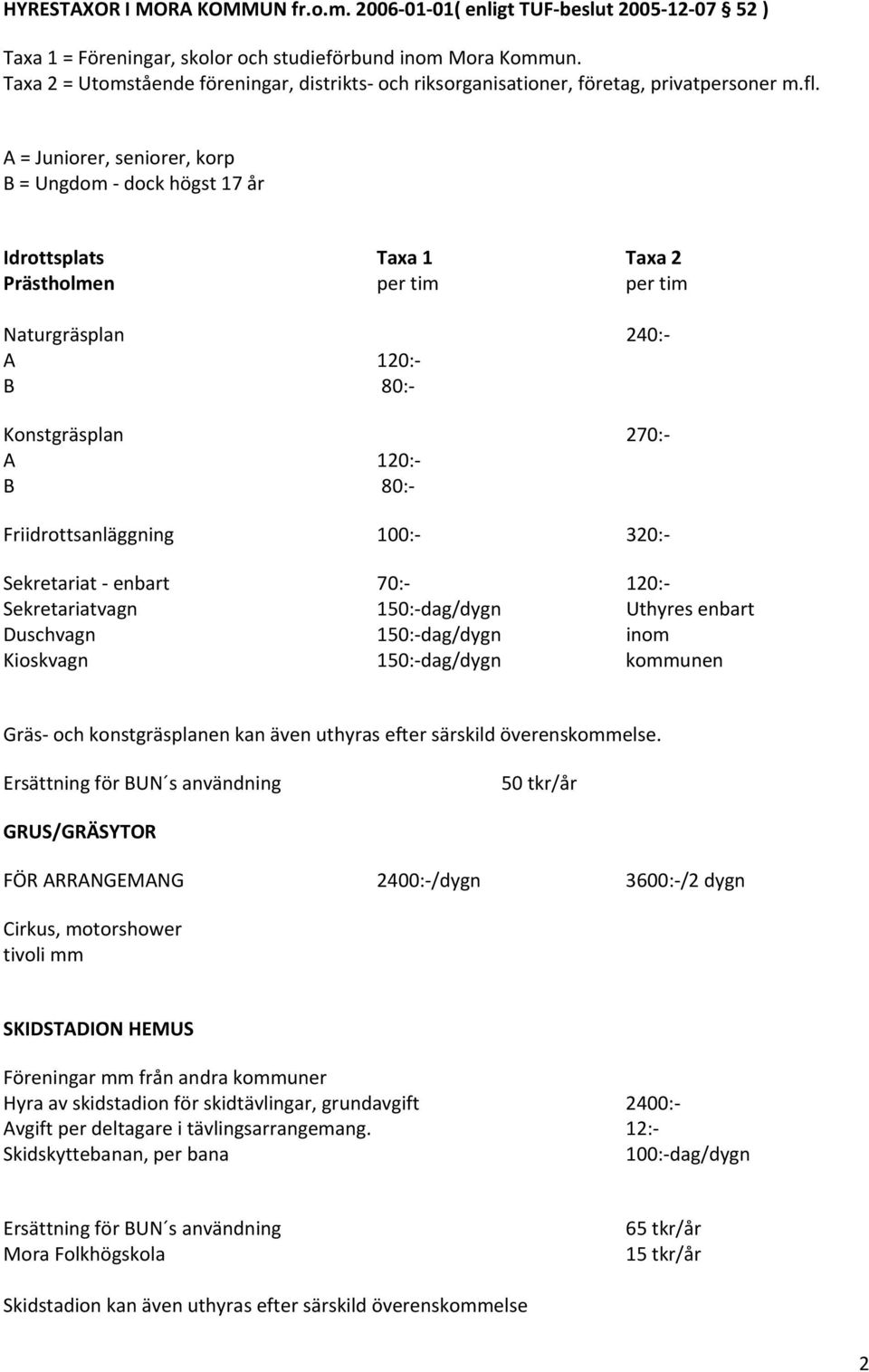 A = Juniorer, seniorer, korp B = Ungdom dock högst 17 år Idrottsplats Taxa 1 Taxa 2 Prästholmen per tim per tim Naturgräsplan 240: A 120: B 80: Konstgräsplan 270: A 120: B 80: Friidrottsanläggning