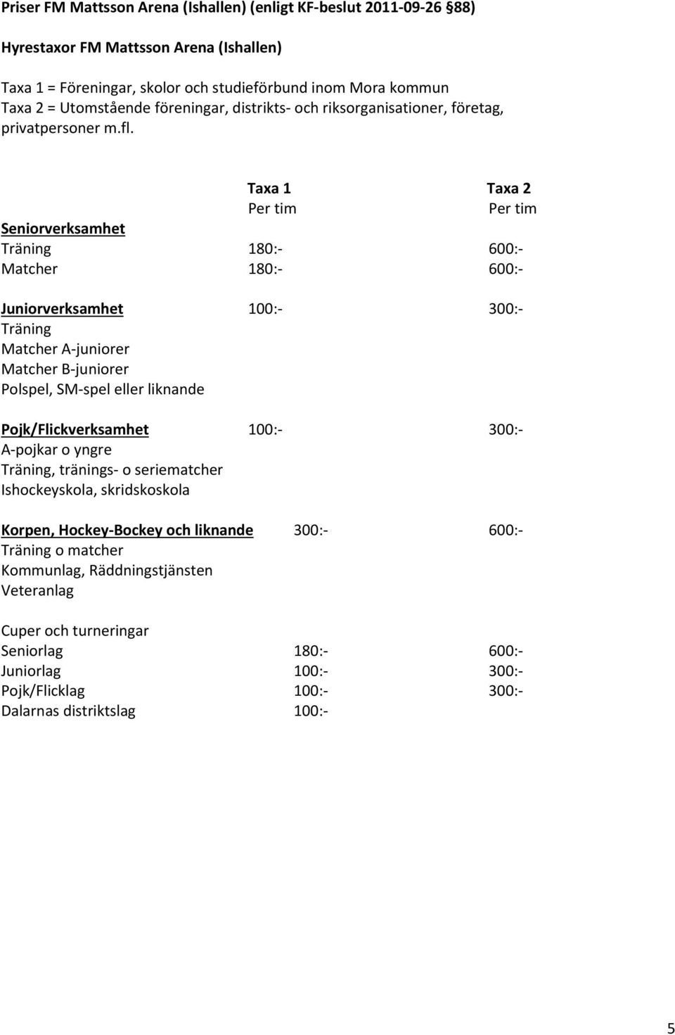 Taxa 1 Taxa 2 Per tim Per tim Seniorverksamhet Träning 180: 600: Matcher 180: 600: Juniorverksamhet 100: 300: Träning Matcher A juniorer Matcher B juniorer Polspel, SM spel eller liknande