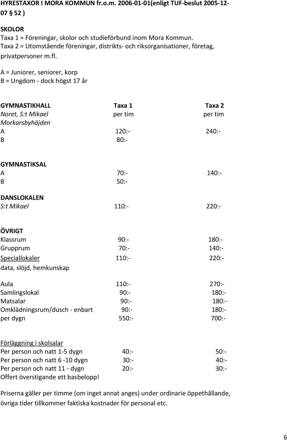 A = Juniorer, seniorer, korp B = Ungdom dock högst 17 år GYMNASTIKHALL Taxa 1 Taxa 2 Noret, S:t Mikael per tim per tim Morkarsbyhöjden A 120: 240: B 80: GYMNASTIKSAL A 70: 140: B 50: DANSLOKALEN S:t