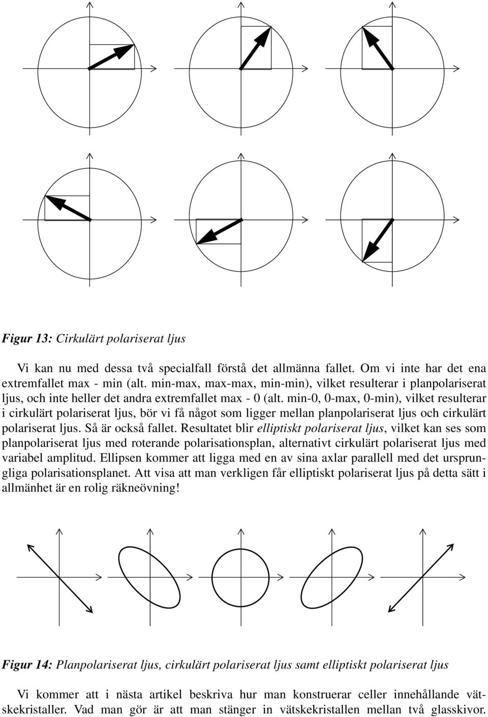 min-0, 0-max, 0-min), vilket resulterar i cirkulärt polariserat ljus, bör vi få något som ligger mellan planpolariserat ljus och cirkulärt polariserat ljus. Så är också fallet.