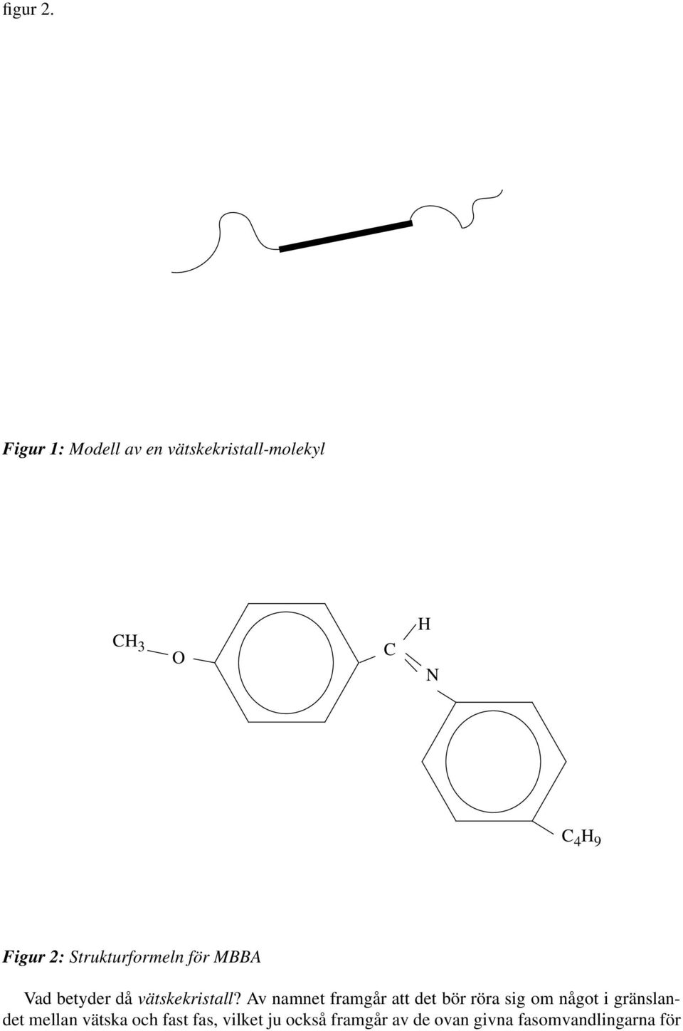 2: Strukturformeln för MBBA Vad betyder då vätskekristall?