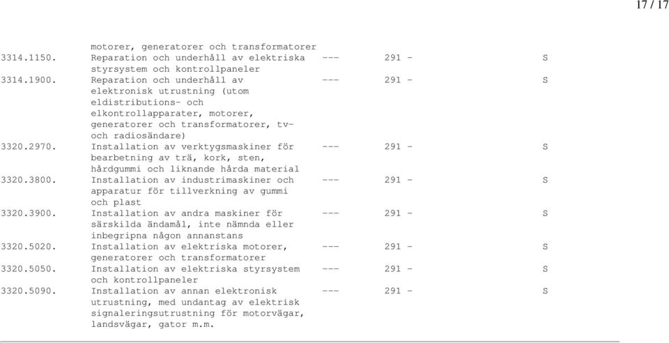 Installation av verktygsmaskiner för --- 291 - S bearbetning av trä, kork, sten, hårdgummi och liknande hårda material 3320.3800.