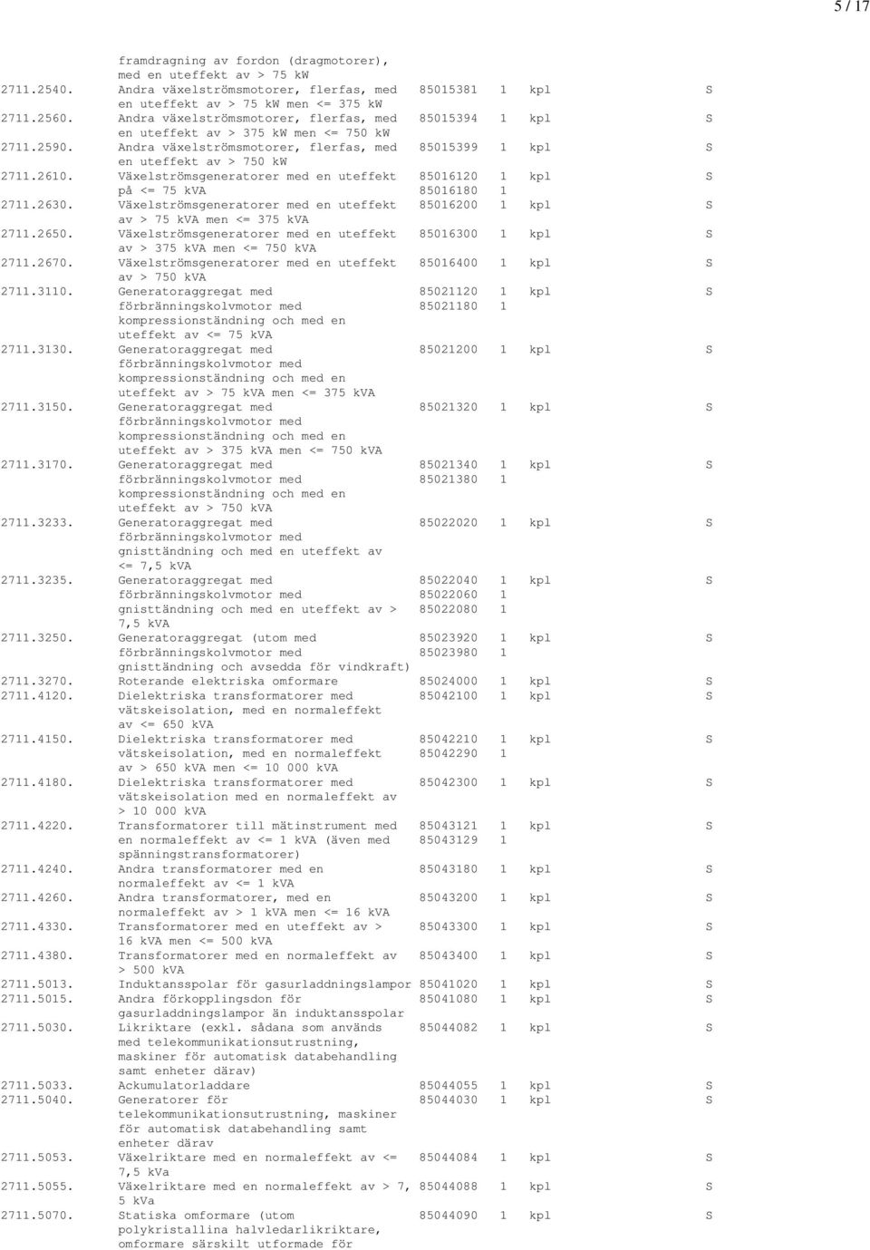 Växelströmsgeneratorer med en uteffekt 85016120 1 kpl S på <= 75 kva 85016180 1 2711.2630. Växelströmsgeneratorer med en uteffekt 85016200 1 kpl S av > 75 kva men <= 375 kva 2711.2650.