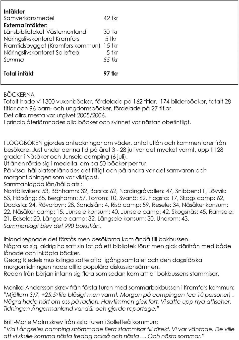 Det allra mesta var utgivet 2005/2006. I princip återlämnades alla böcker och svinnet var nästan obefintligt. I LOGGBOKEN gjordes anteckningar om väder, antal utlån och kommentarer från besökare.