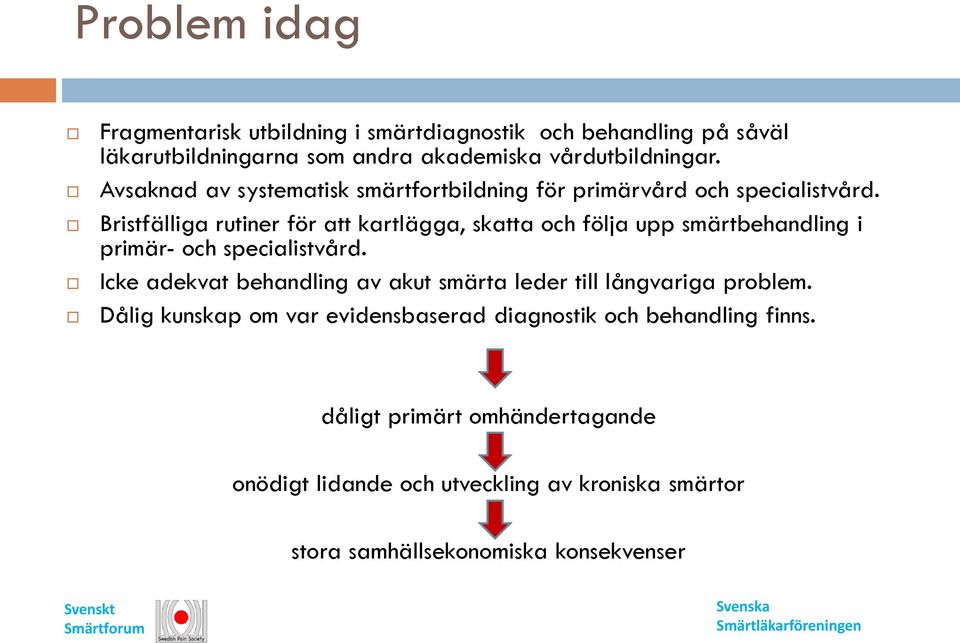 Bristfälliga rutiner för att kartlägga, skatta och följa upp smärtbehandling i primär- och specialistvård.