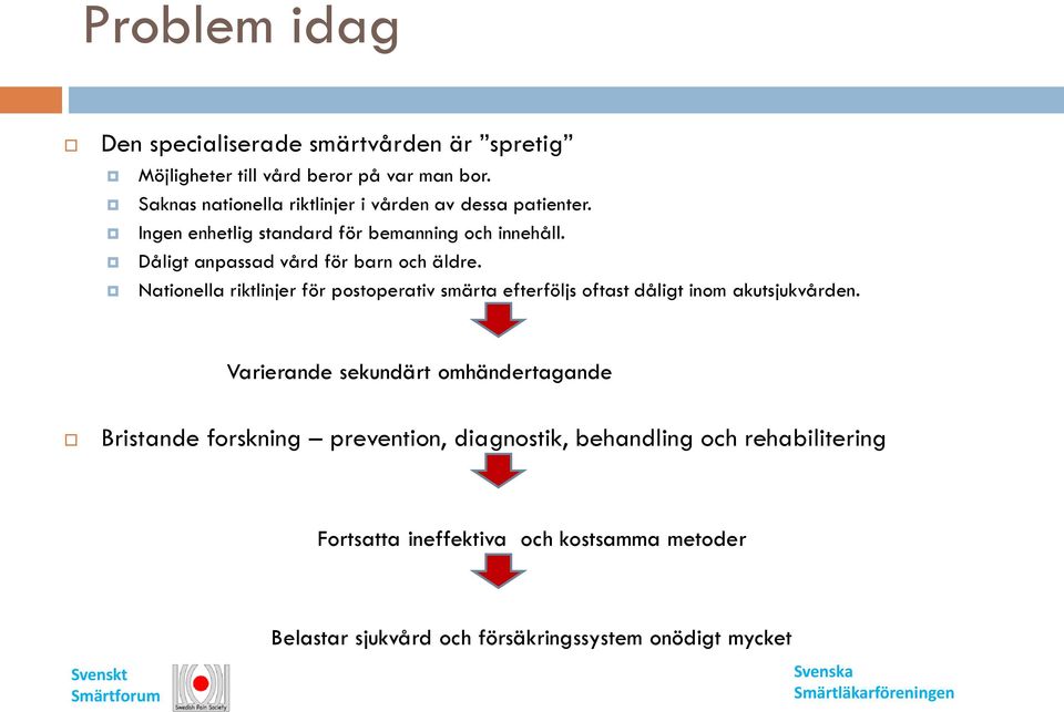 Dåligt anpassad vård för barn och äldre. Nationella riktlinjer för postoperativ smärta efterföljs oftast dåligt inom akutsjukvården.