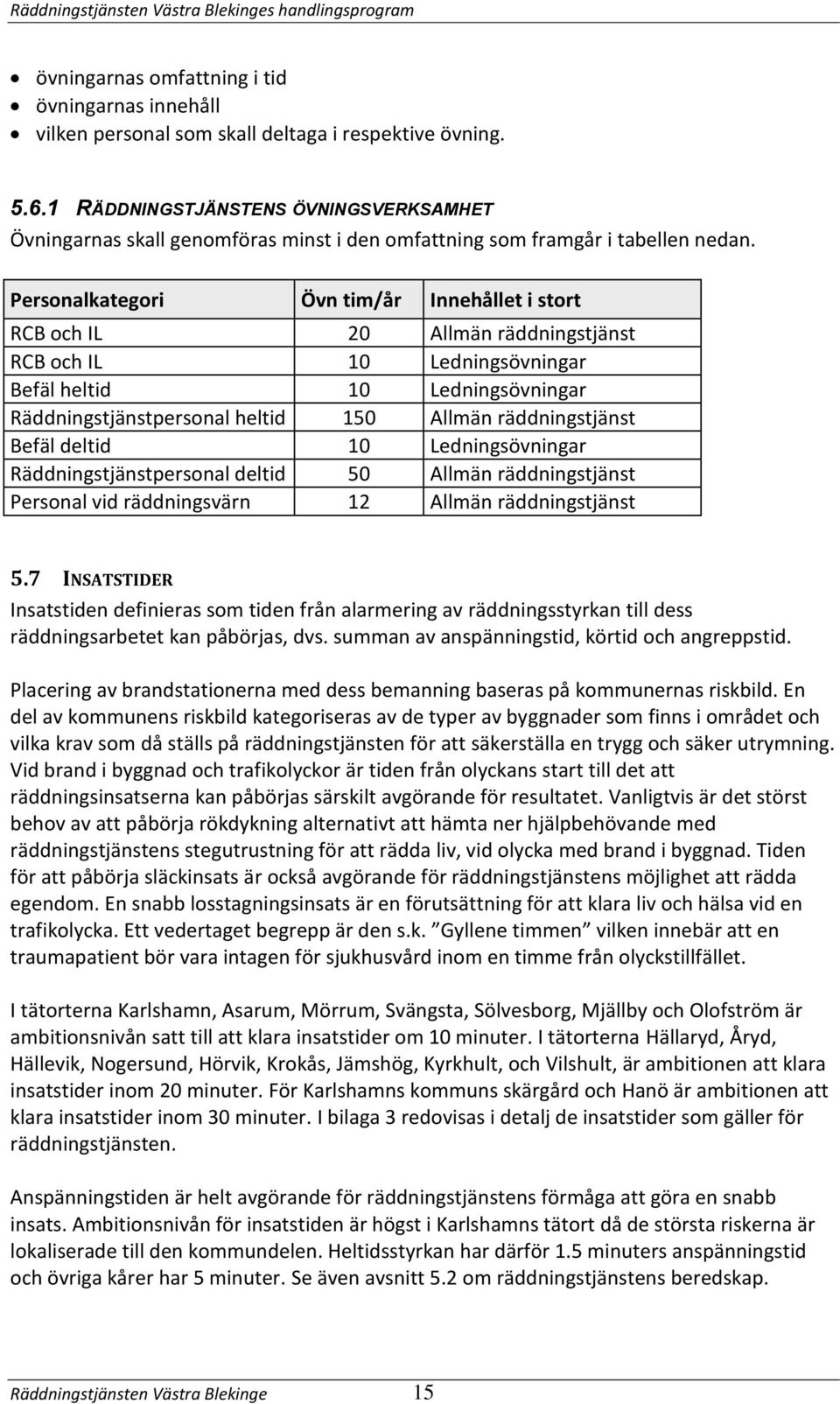 Personalkategori Övn tim/år Innehållet i stort RCB och IL 20 Allmän räddningstjänst RCB och IL 10 Ledningsövningar Befäl heltid 10 Ledningsövningar Räddningstjänstpersonal heltid 150 Allmän