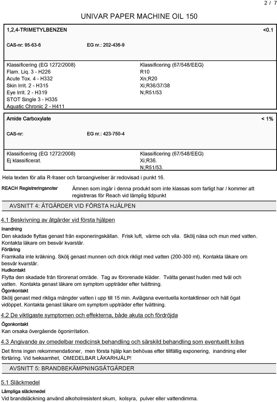 : 423-50-4 Klassificering (EG 1222008) Klassificering (6548EEG) Xi;R36. N;R5153. Hela texten för alla R-fraser och faroangivelser är redovisad i punkt 16.