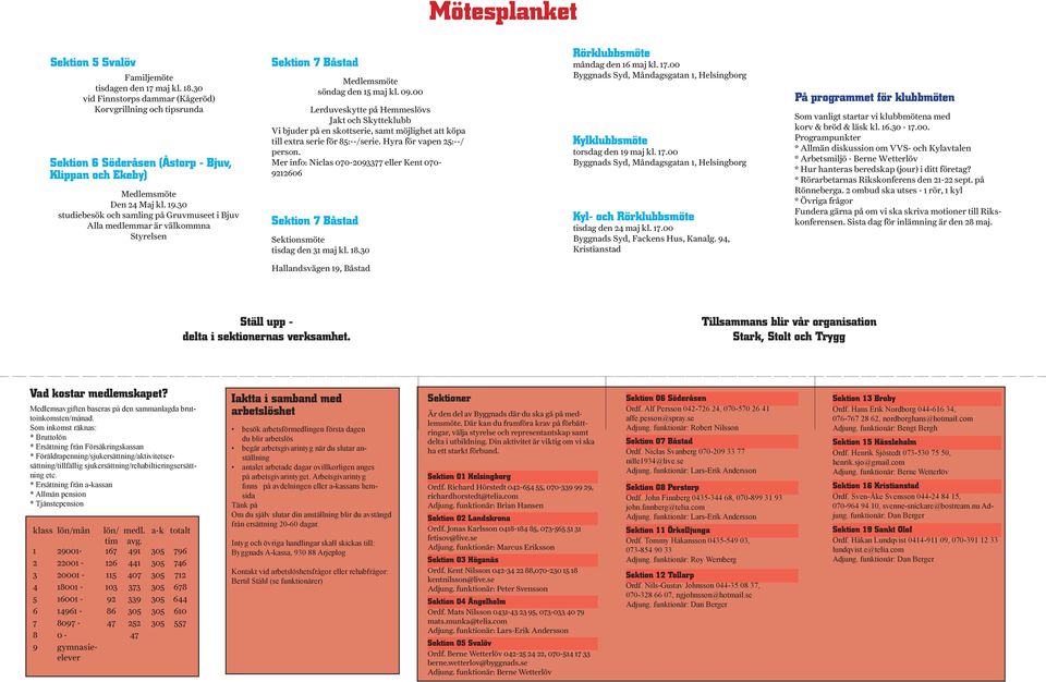 Maj kl. 19.30 studiebesök och samling på Gruvmuseet i Bjuv lla medlemmar är välkommna Styrelsen Sektion 7 Båstad Medlemsmöte söndag den 15 maj kl. 09.