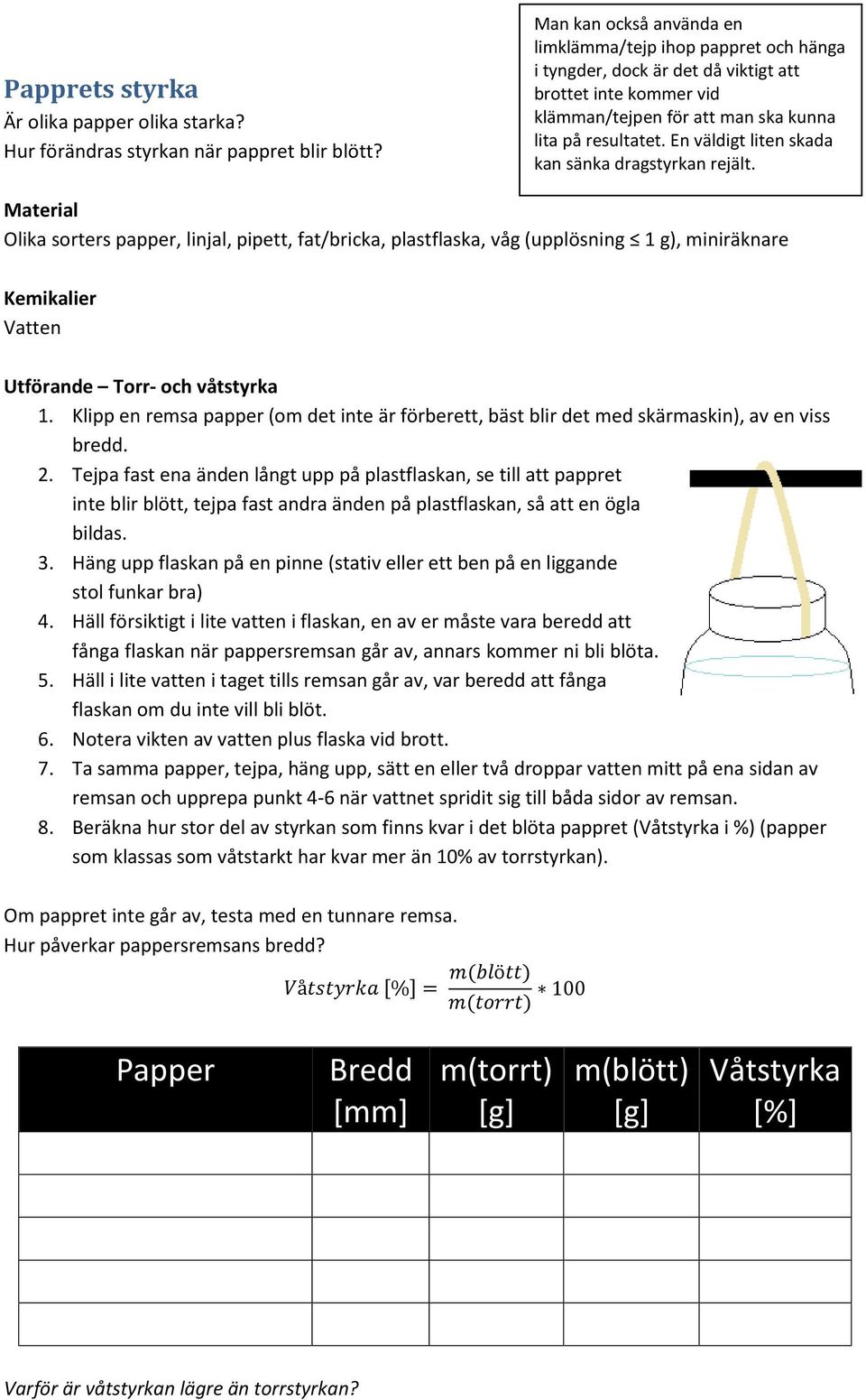 En väldigt liten skada kan sänka dragstyrkan rejält. Olika sorters papper, linjal, pipett, fat/bricka, plastflaska, våg (upplösning 1 g), miniräknare Utförande Torr- och våtstyrka 1.