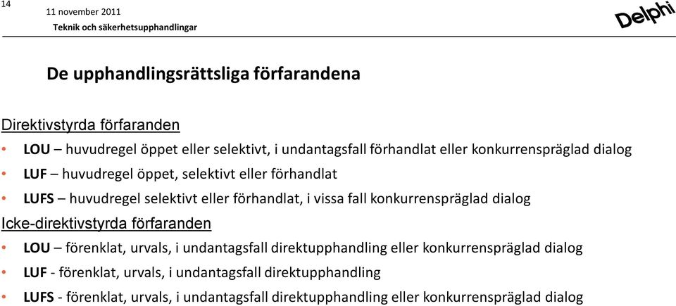 konkurrenspräglad dialog Icke-direktivstyrda förfaranden LOU förenklat, urvals, i undantagsfall direktupphandling eller konkurrenspräglad