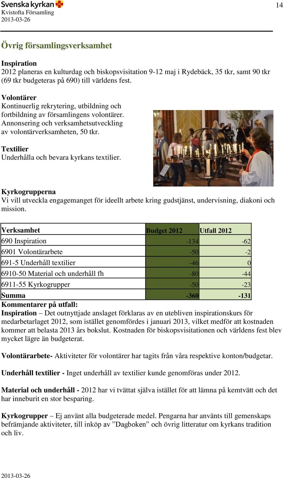 Textilier Underhålla och bevara kyrkans textilier. Kyrkogrupperna Vi vill utveckla engagemanget för ideellt arbete kring gudstjänst, undervisning, diakoni och mission.