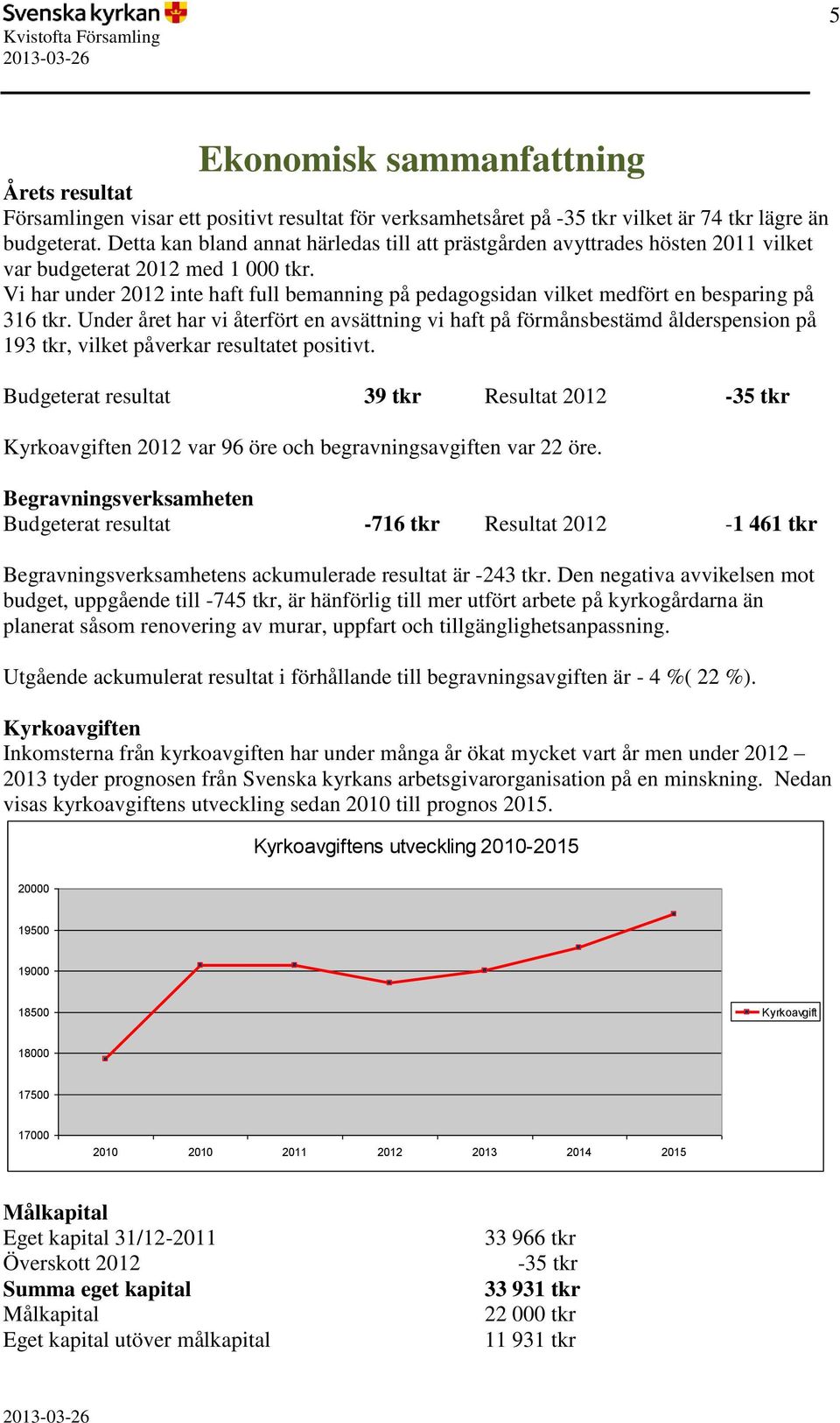 Vi har under 2012 inte haft full bemanning på pedagogsidan vilket medfört en besparing på 316 tkr.