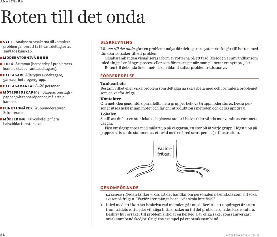 MÖTESREDSK AP Memolappar, omslagspapper, whiteboardpennor, målartejp, kamera. F U N K T IONÄ R E R Gruppmoderatorer, Sekreterare. M ÖBL ERI N G Halvcirkel eller flera halvcirklar i en stor lokal.