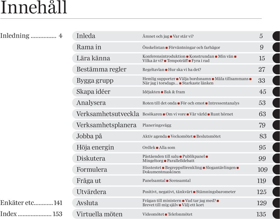 27 Hemlig supporter Välja bordsnamn Måla tillsammans Bygga grupp 33 När jag i torsdags Starkaste länken Skapa idéer Idéjakten Bak & fram 45 Analysera Roten till det onda För och emot Intressentanalys