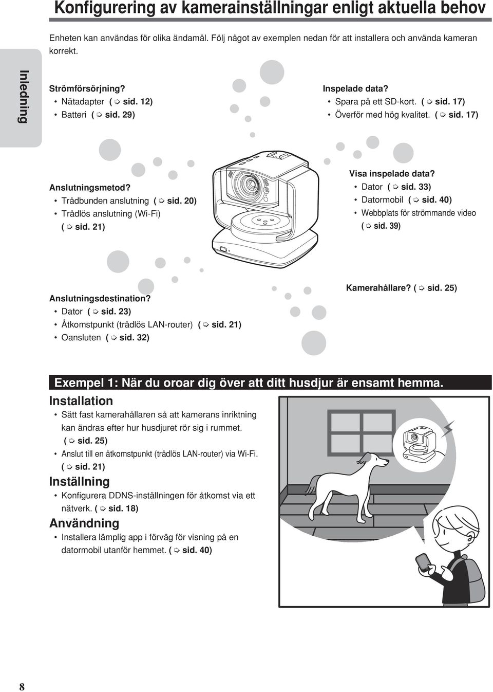 Trådbunden anslutning ( sid. 20) Trådlös anslutning (Wi-Fi) ( sid. 21) Visa inspelade data? Dator ( sid. 33) Datormobil ( sid. 40) Webbplats för strömmande video ( sid. 39) Anslutningsdestination?