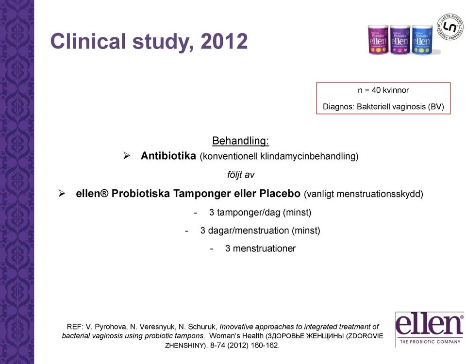 (minst) - 3 dagar/menstruation (minst) - 3 menstruationer REF: V. Pyrohova, N. Veresnyuk, N.