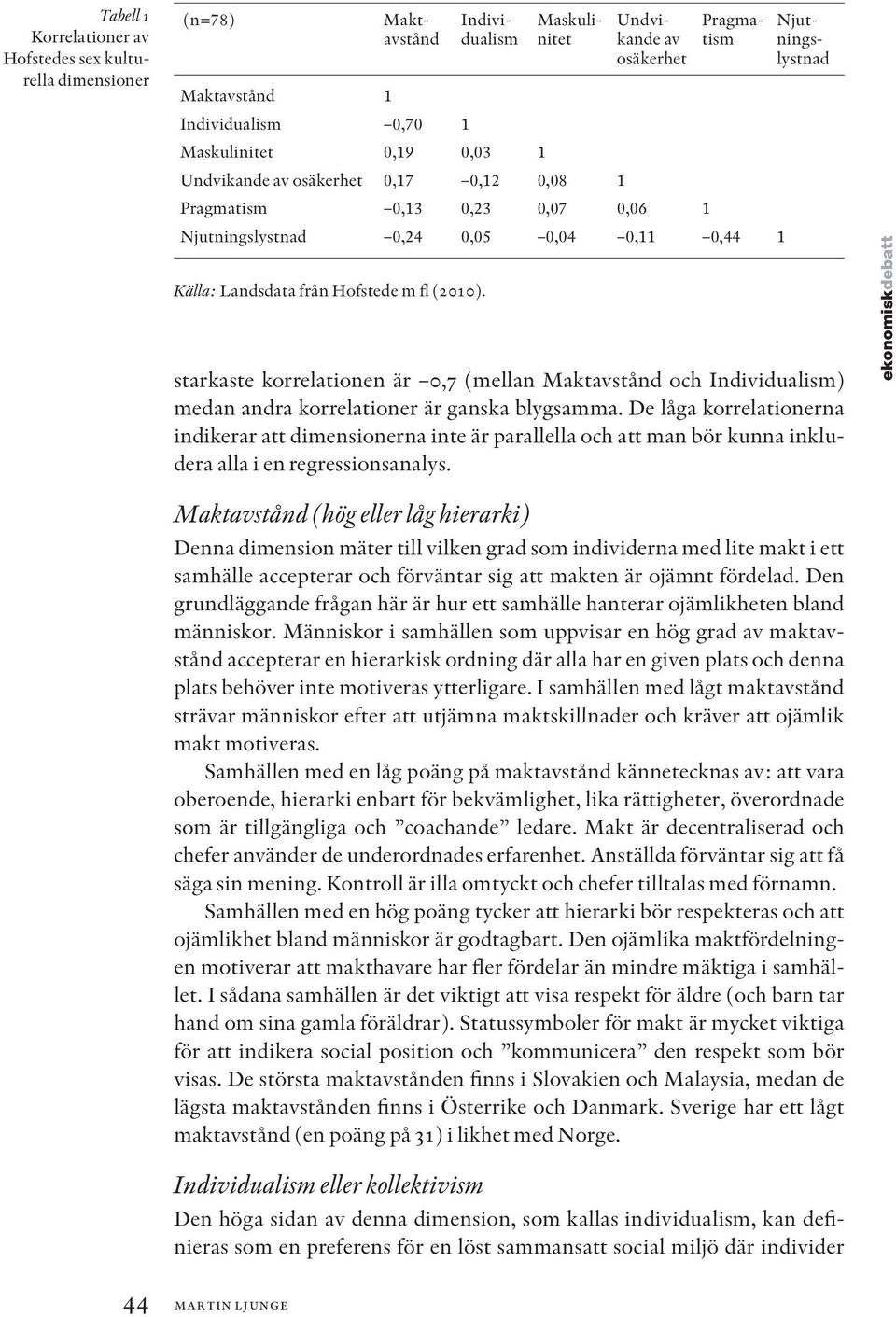 Pragmatism Njutningslystnad starkaste korrelationen är 0,7 (mellan Maktavstånd och Individualism) medan andra korrelationer är ganska blygsamma.