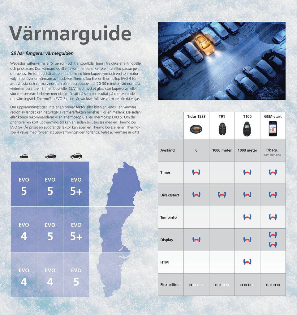 En tumregel är att en liten bil med liten kupévolym och en liten motorvolym behöver en värmare av modellen ThermoTop E eller ThermoTop 4 för att avfrosta och värma vindrutan på en acceptabel tid