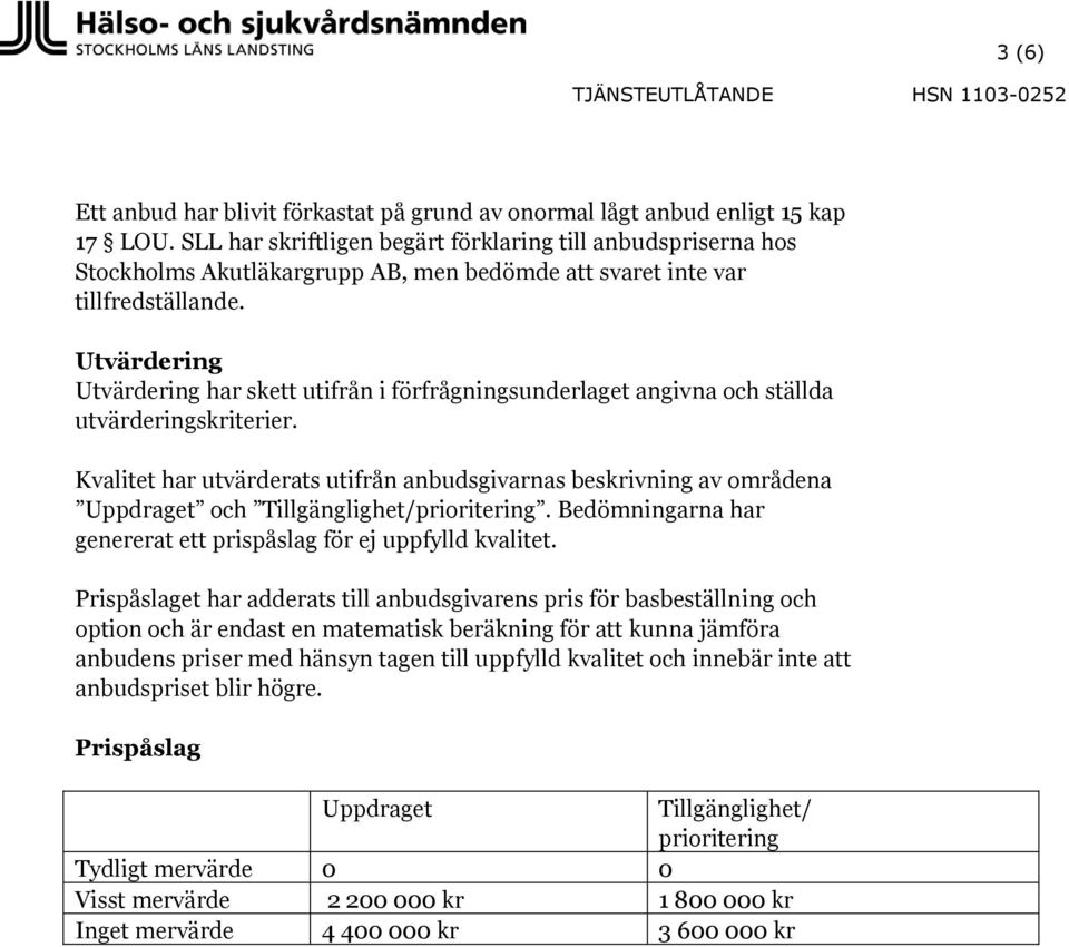 Utvärdering Utvärdering har skett utifrån i förfrågningsunderlaget angivna och ställda utvärderingskriterier.