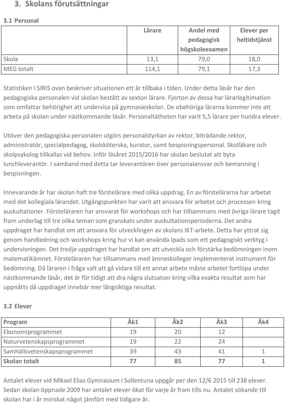 Under detta läsår har den pedagogiska personalen vid skolan bestått av sexton lärare. Fjorton av dessa har lärarlegitimation som omfattar behörighet att undervisa på gymnasieskolan.