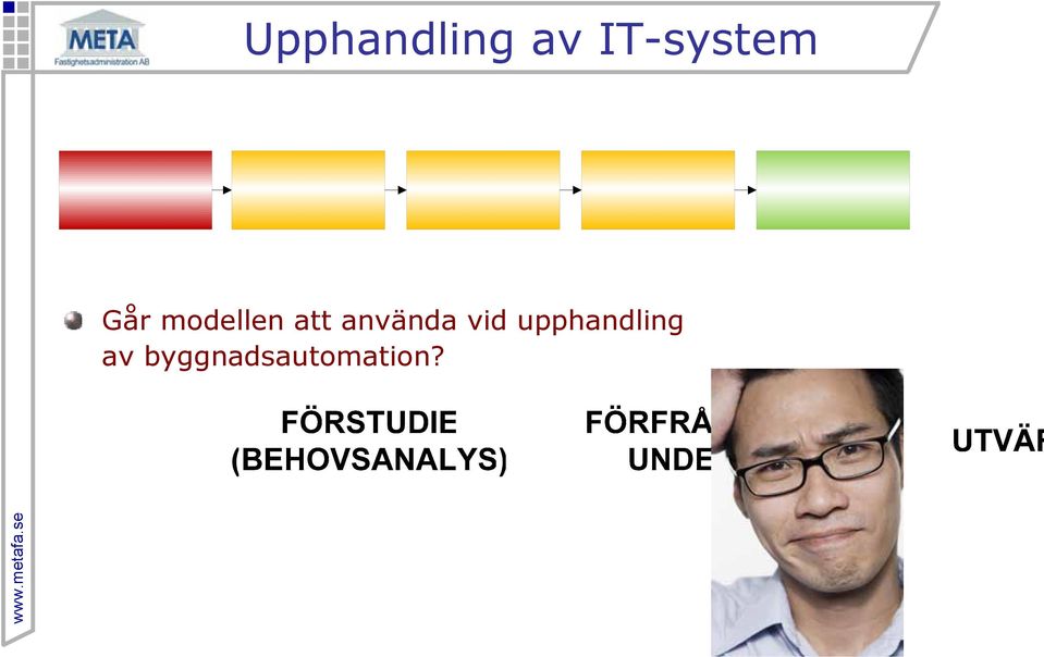 vid upphandling av