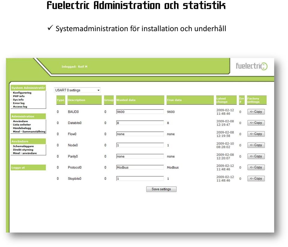 statistik