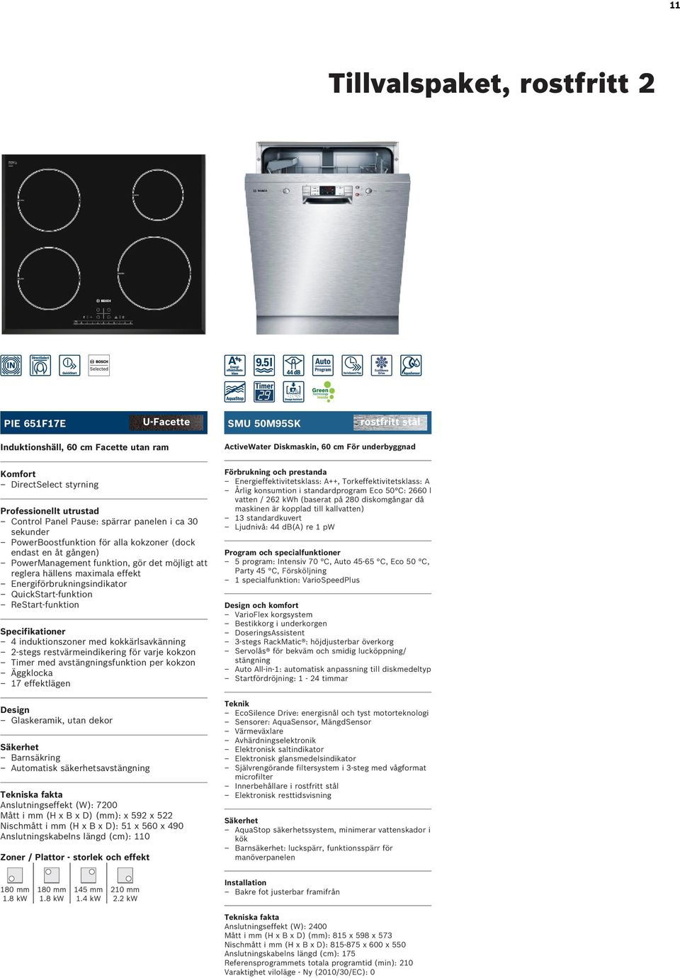 Intensiv 70 C, Auto 45-65 C, Eco 50 C, reglera hällens maximala effekt Party 45 C, Försköljning Energiförbrukningsindikator 1 specialfunktion: VarioSpeedPlus QuickStart-funktion ReStart-funktion