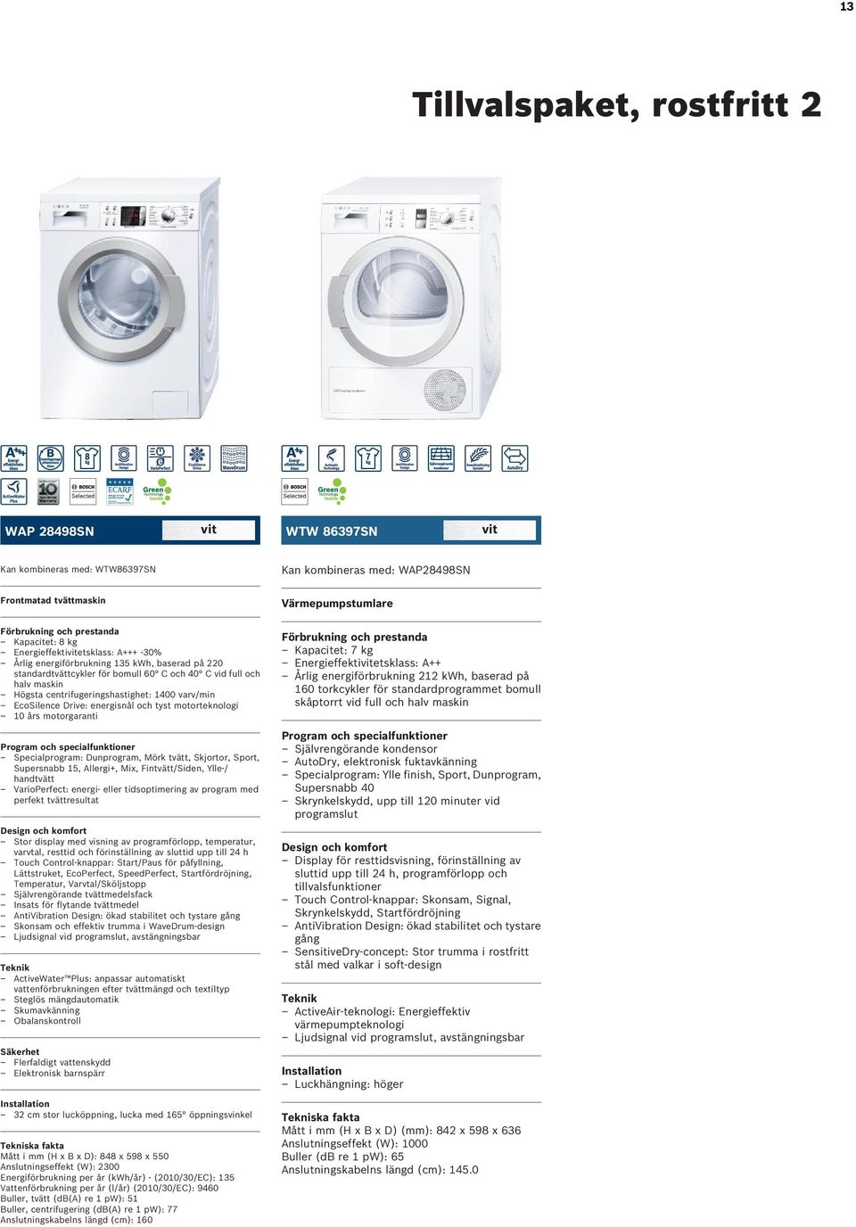energisnål och tyst motorteknologi 10 års motorgaranti Kapacitet: 7 kg Energieffektietsklass: A++ Årlig energiförbrukning 212 kwh, baserad på 160 torkcykler för standardprogrammet bomull skåptorrt