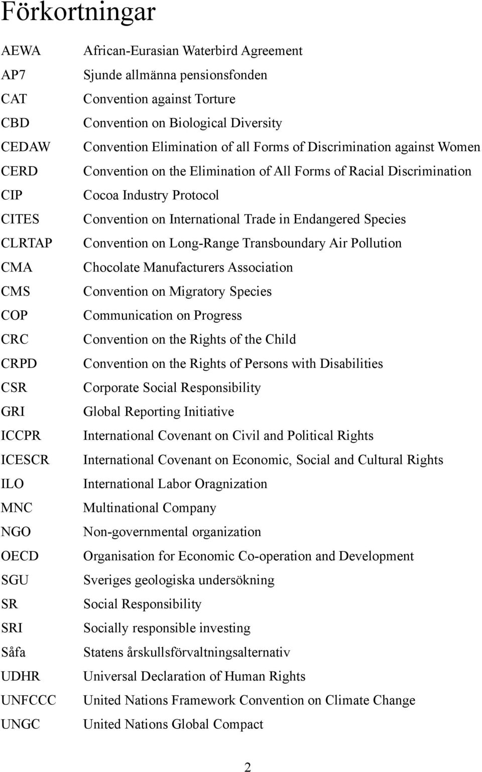 Racial Discrimination Cocoa Industry Protocol Convention on International Trade in Endangered Species Convention on Long-Range Transboundary Air Pollution Chocolate Manufacturers Association