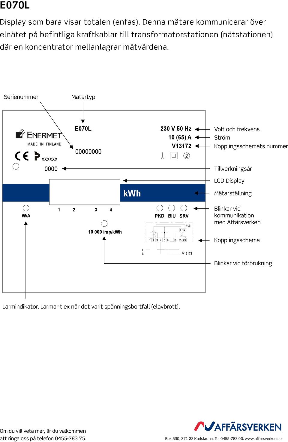 (nätstationen) där en koncentrator mellanlagrar mätvärdena.