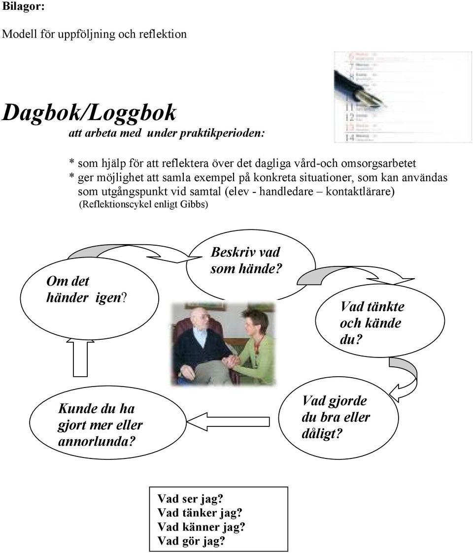 vid samtal (elev - handledare kontaktlärare) (Reflektionscykel enligt Gibbs) Om det händer igen? Beskriv vad som hände?