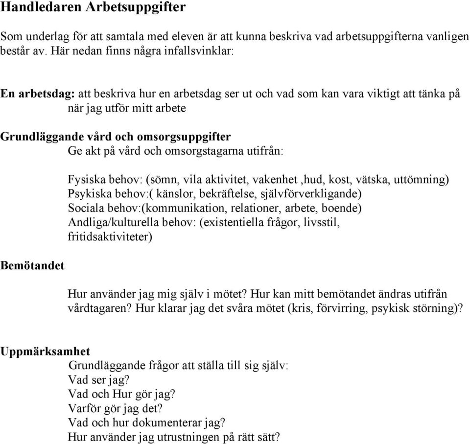 akt på vård och omsorgstagarna utifrån: Bemötandet Fysiska behov: (sömn, vila aktivitet, vakenhet,hud, kost, vätska, uttömning) Psykiska behov:( känslor, bekräftelse, självförverkligande) Sociala