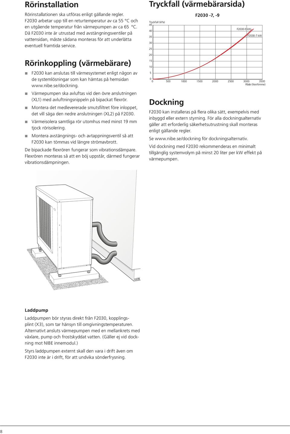 Rörinkoppling (värmebärare) F2030 kan anslutas till värmesystemet enligt någon av de systemlösningar som kan hämtas på hemsidan www.nibe.se/dockning.