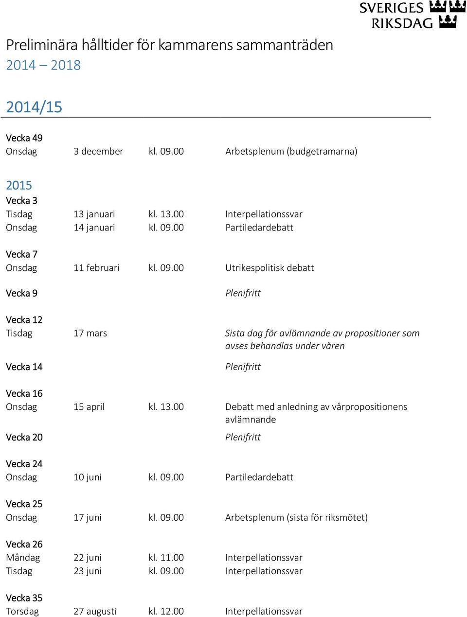 00 Partiledardebatt Onsdag 11 februari kl. 09.00 Utrikespolitisk debatt Vecka 9 Tisdag 17 mars Sista dag för av propositioner som Vecka 14 Vecka 16 Onsdag 15 april kl. 13.