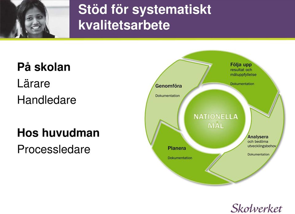 skolan Lärare