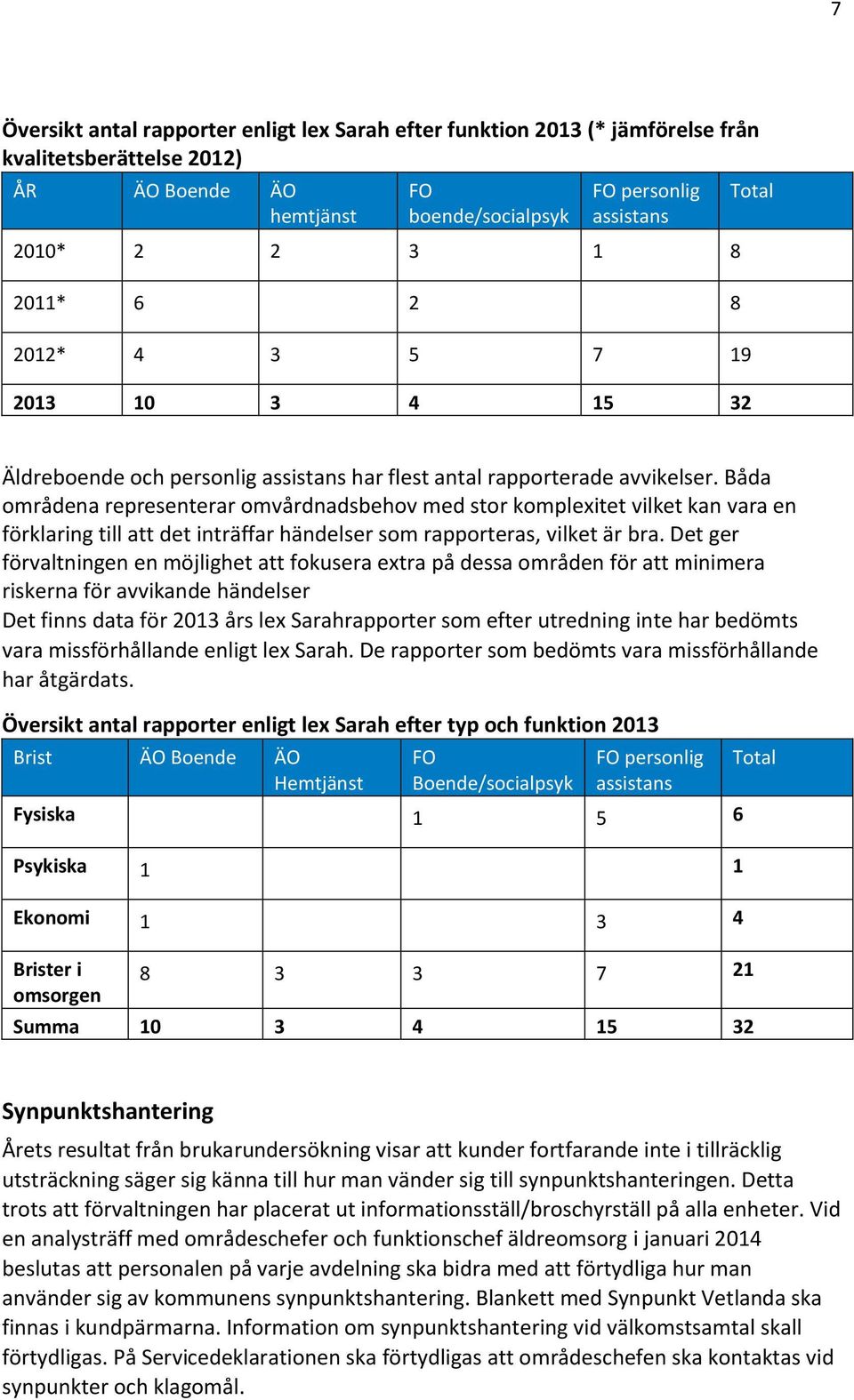 Båda områdena representerar omvårdnadsbehov med stor komplexitet vilket kan vara en förklaring till att det inträffar händelser som rapporteras, vilket är bra.