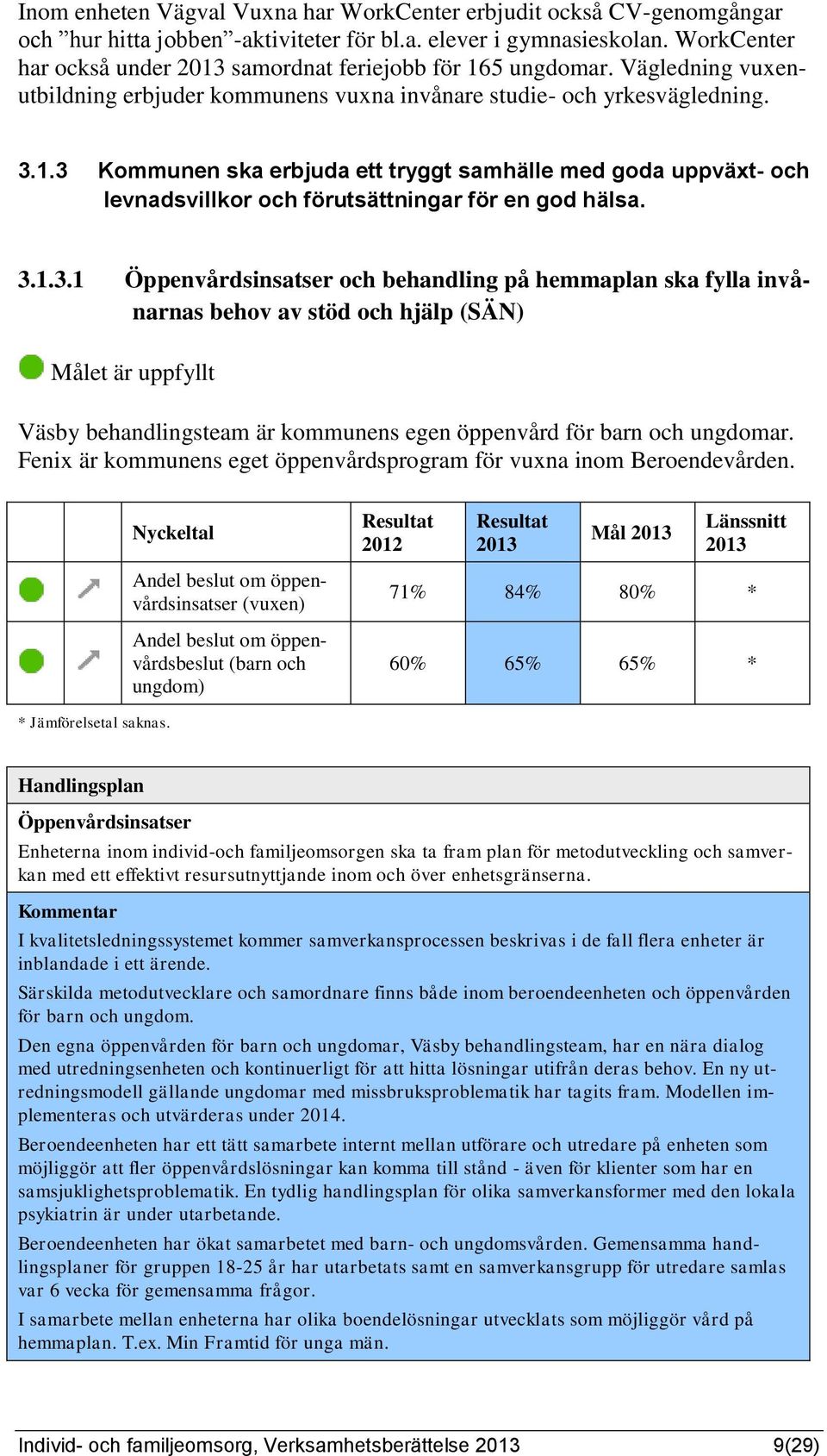 3.1.3.1 Öppenvårdsinsatser och behandling på hemmaplan ska fylla invånarnas behov av stöd och hjälp (SÄN) Målet är uppfyllt Väsby behandlingsteam är kommunens egen öppenvård för barn och ungdomar.