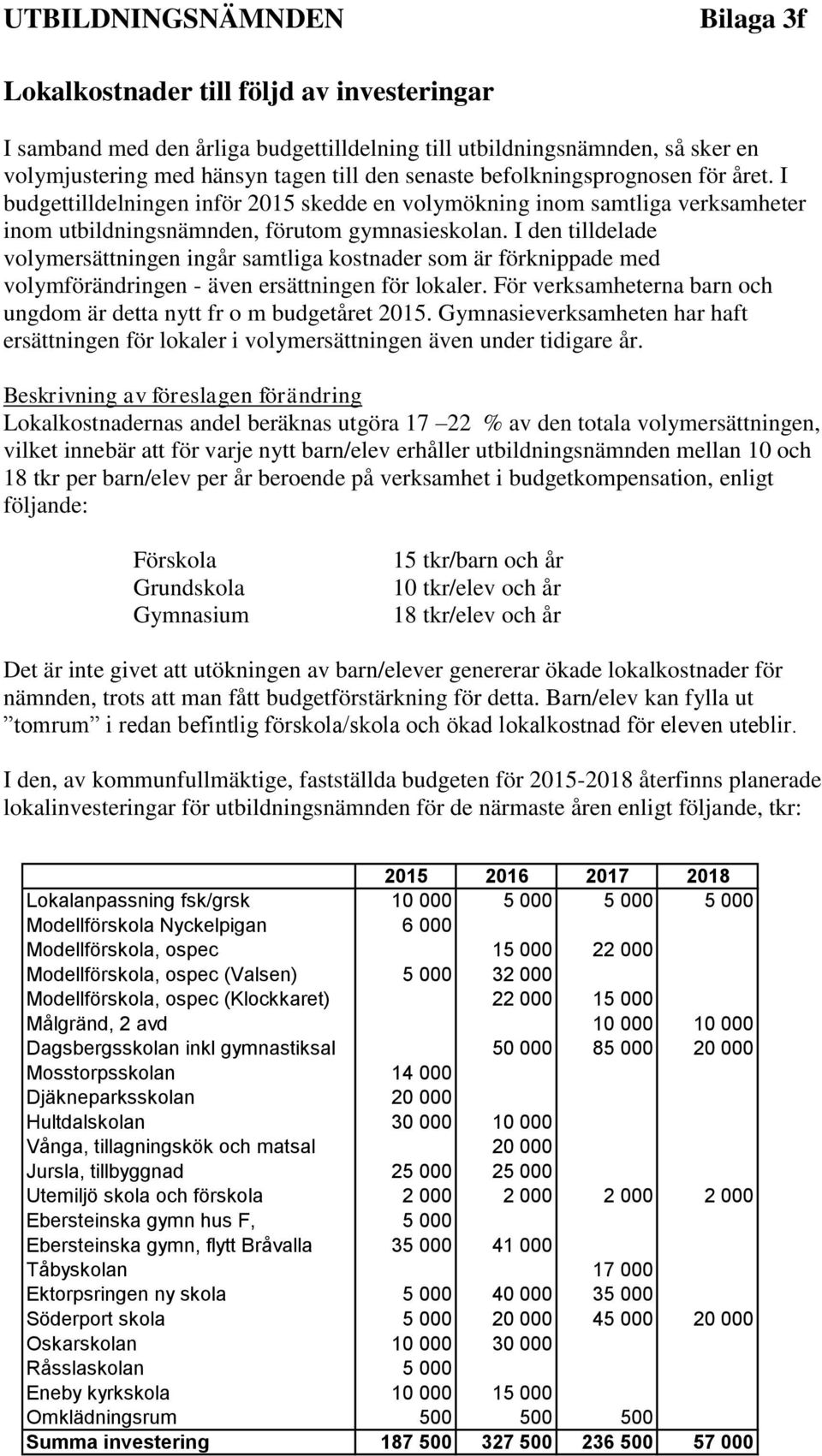 I den tilldelade volymersättningen ingår samtliga kostnader som är förknippade med volymförändringen - även ersättningen för lokaler.