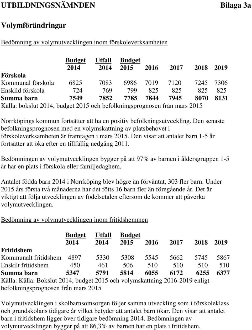 att ha en positiv befolkningsutveckling. Den senaste befolkningsprognosen med en volymskattning av platsbehovet i förskoleverksamheten är framtagen i mars 2015.