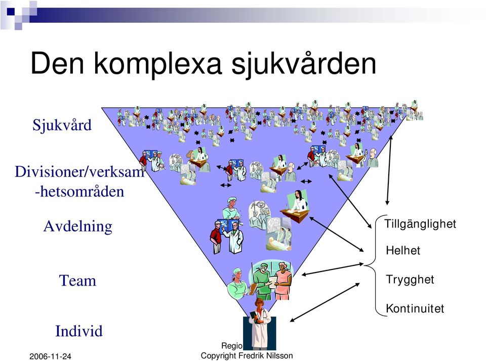 Resultatuppföljning på specialistnivå! Frågor för framtiden, komplext synsätt Hälsosatsningar och pro-aktivt arbete ger lägre kostnader?