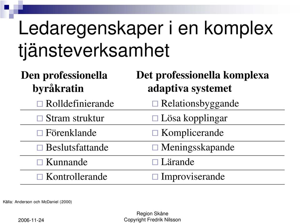 organisationer Mot en patientprocessorienterad