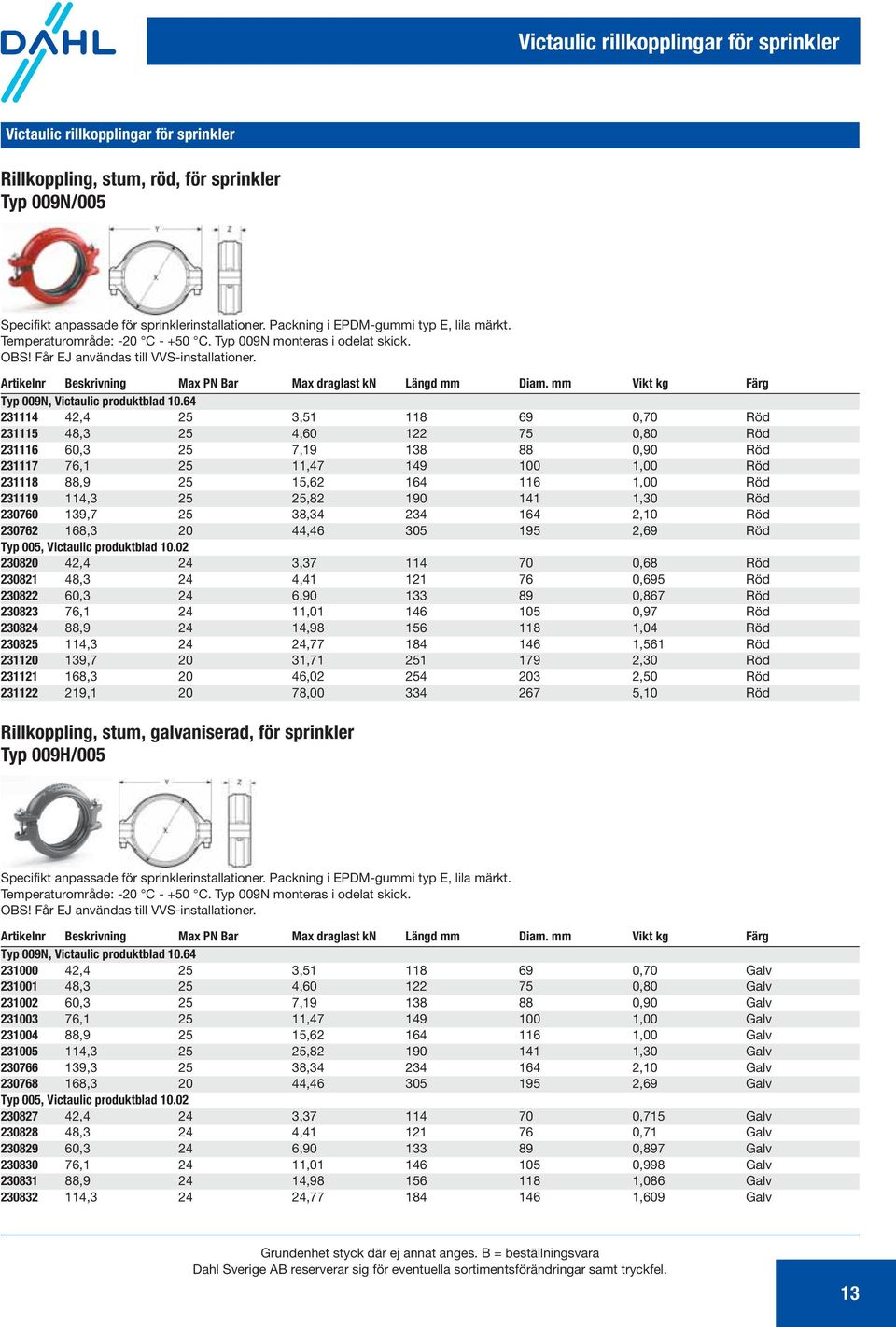 Artikelnr Beskrivning Max PN Bar Max draglast kn Längd mm Diam. mm Vikt kg Färg Typ 009N, Victaulic produktblad 10.
